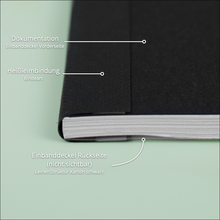 Lade das Bild in den Galerie-Viewer, Dokumentation